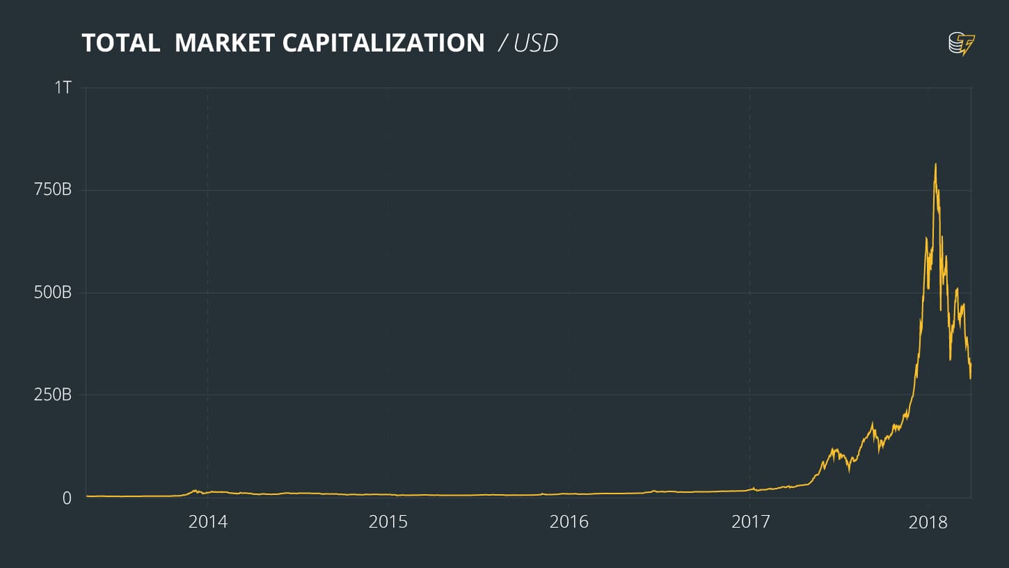 like-dot-come-bubble1