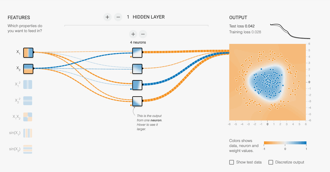 deep-neural-network4